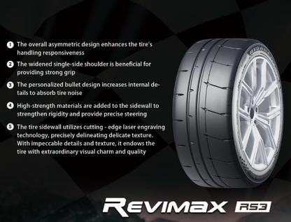 Rydanz Tyre R53 Description