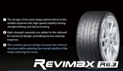 Rydanz Revimax R63 – Situated between full slick and semi-slick
